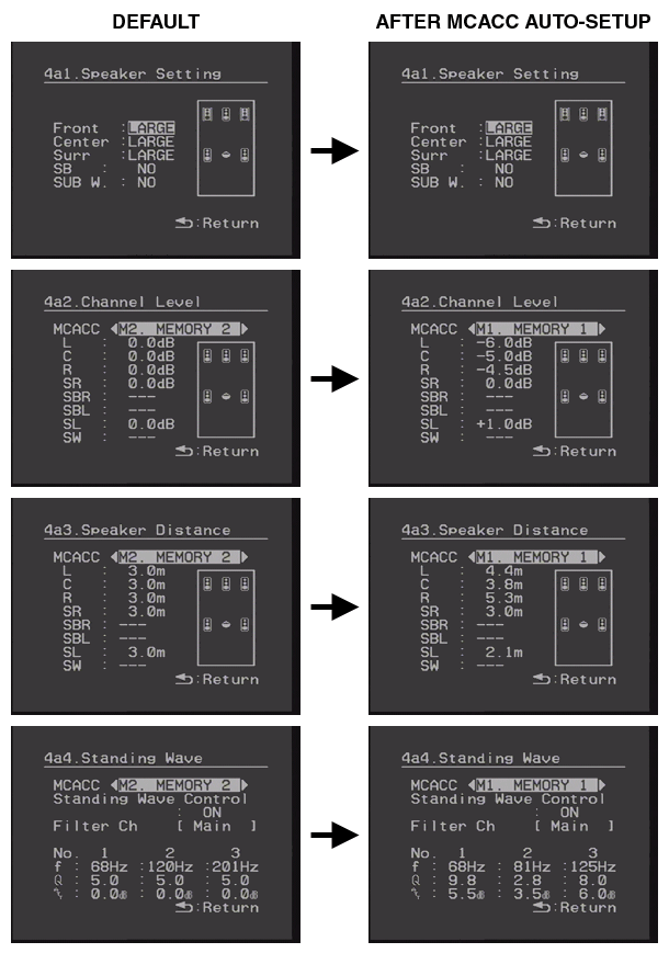 Speaker cable for samsung home theatre, woodworking project plans